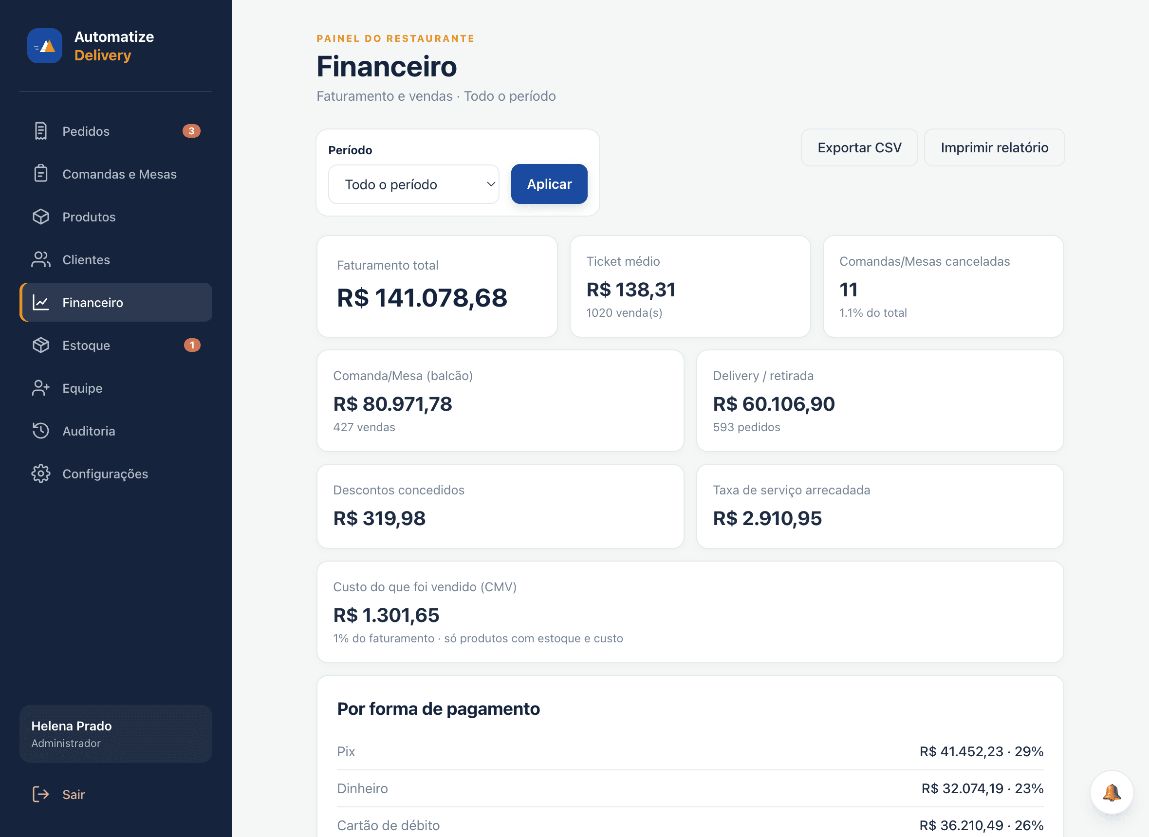 Tela do Financeiro com faturamento e vendas